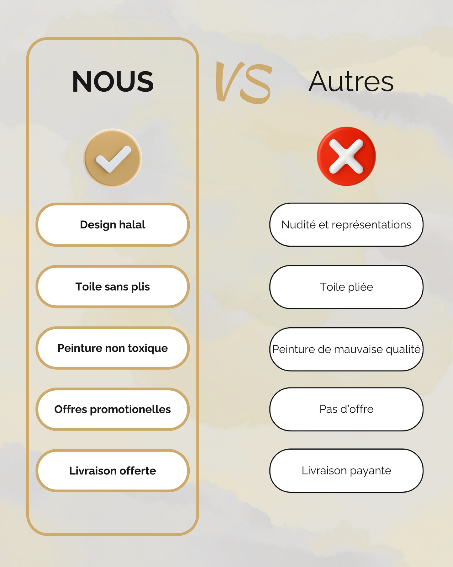 L’iconique coupole d’or de Palestine
