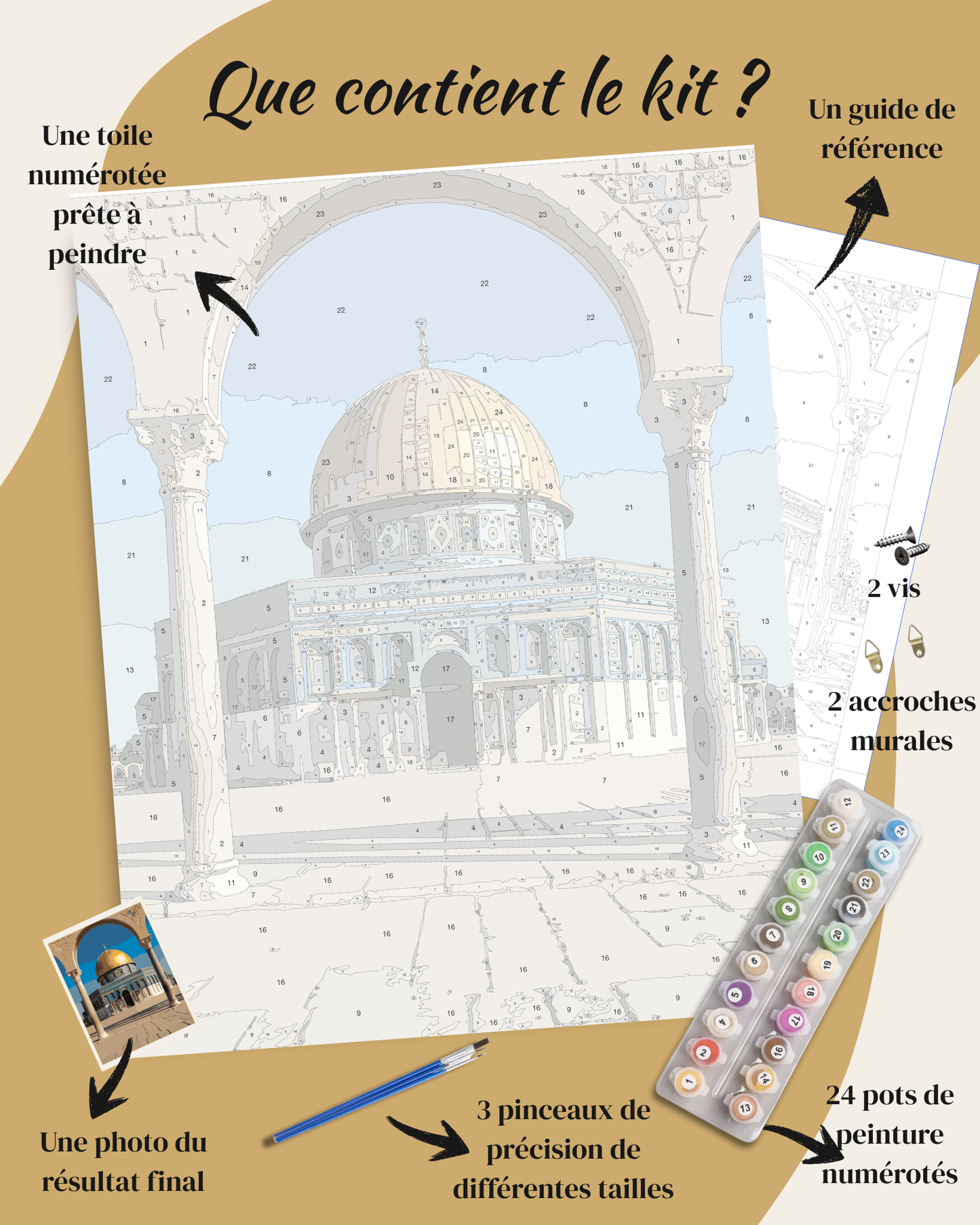 La mosquée du Prophète ﷺ - Kit de peinture