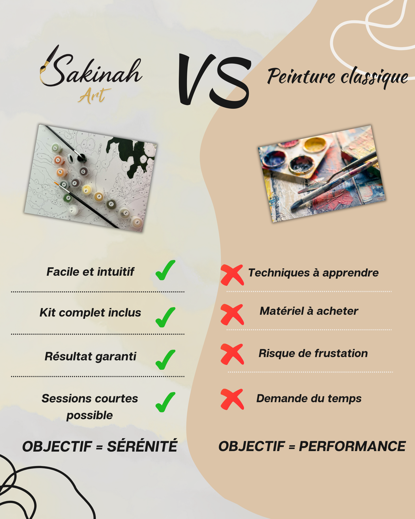 La Mosquée Sacrée - Kit de peinture