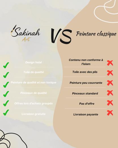 La Mosquée Sacrée - Kit de peinture