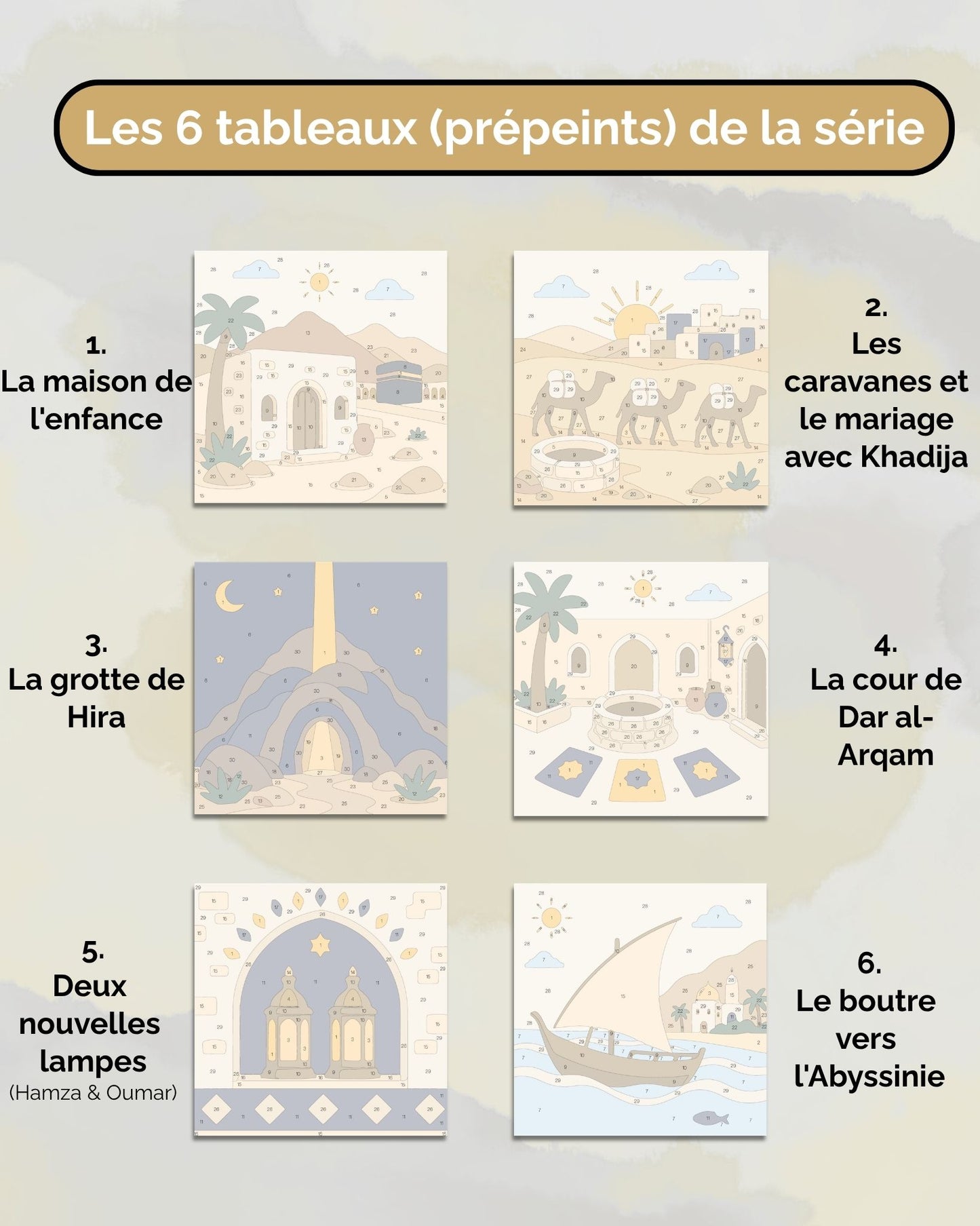 La biographie du Prophète ﷺ - Partie 1 /4 - Mon Coffret (En cours d'approvisionnement)