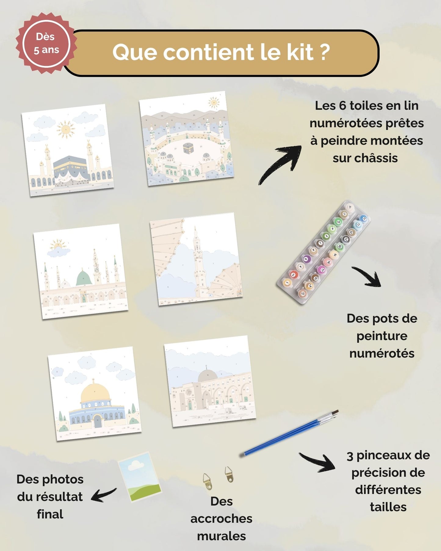 Fruits du Coran - Mon Coffret