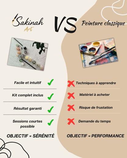 La mosquée du Prophète ﷺ - Kit de peinture