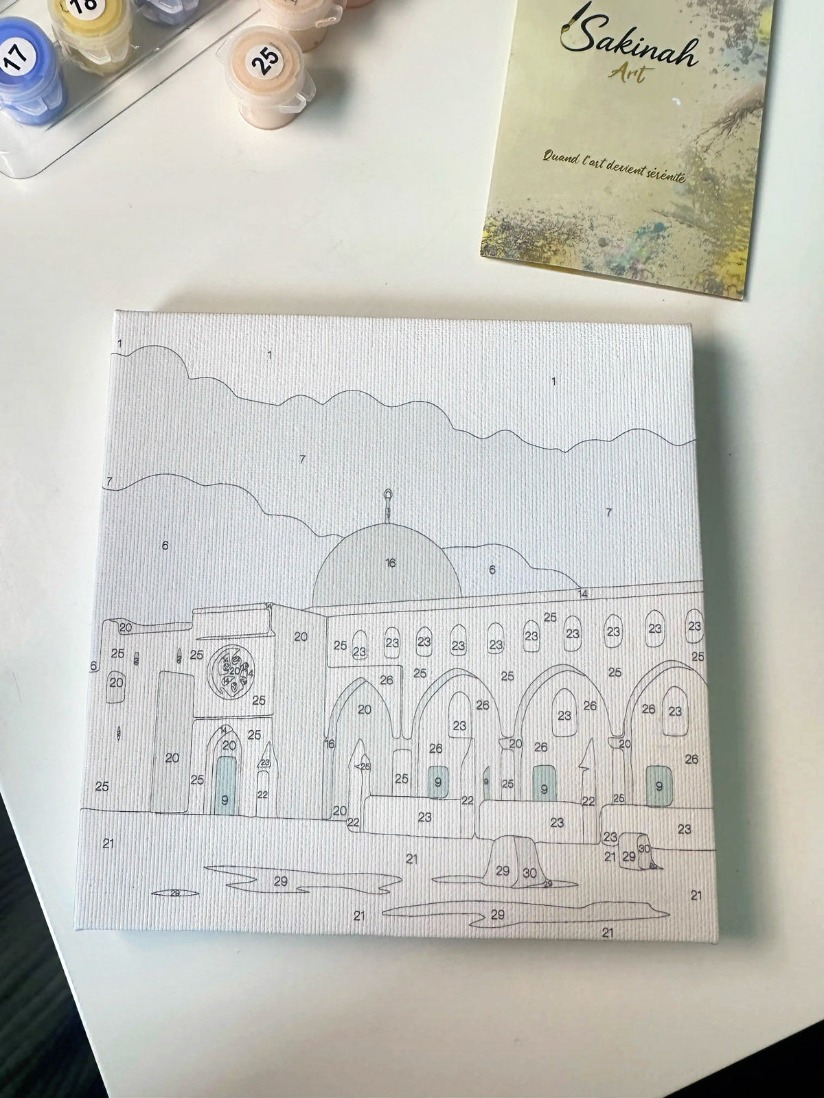 À quoi vous attendre avec votre coffret ?